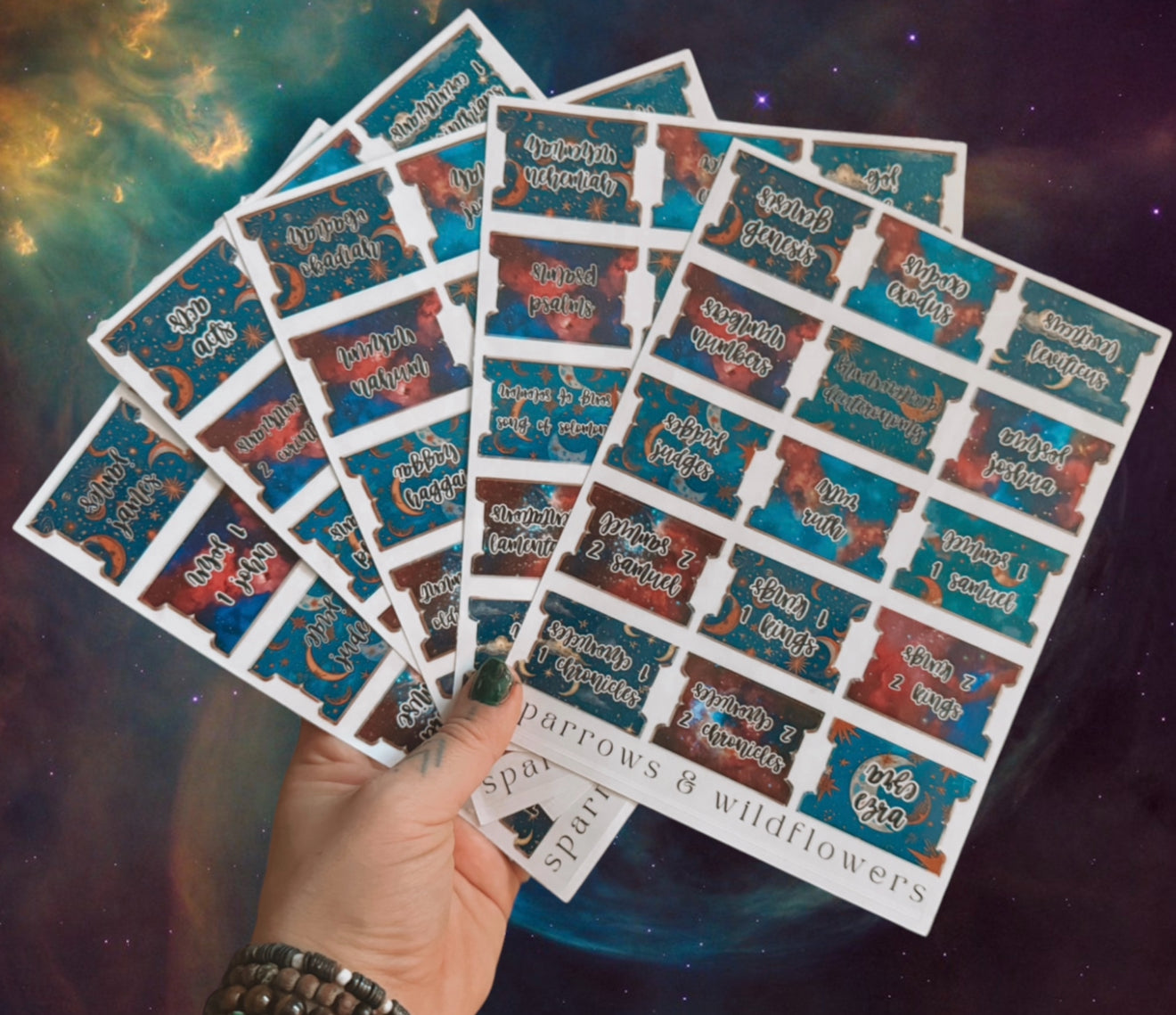 Bible Tabs - Milky Way Galaxy