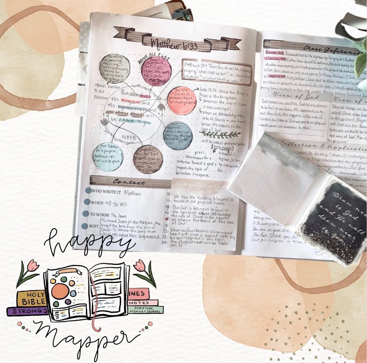 The James Method Verse Mapping Journal | Hand Painted & Fully Customizable